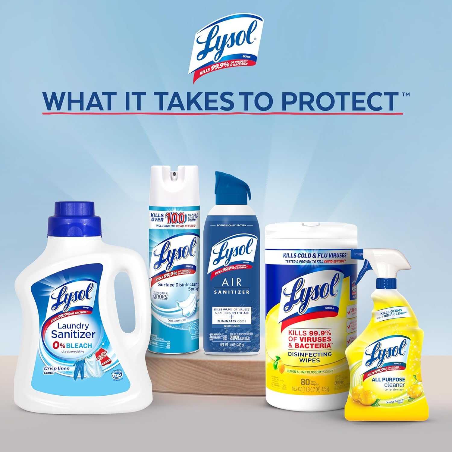 Lysol Laundry Sanitizer Additive, Bacteria-Causing Laundry Odor Eliminator, Detergent Additive