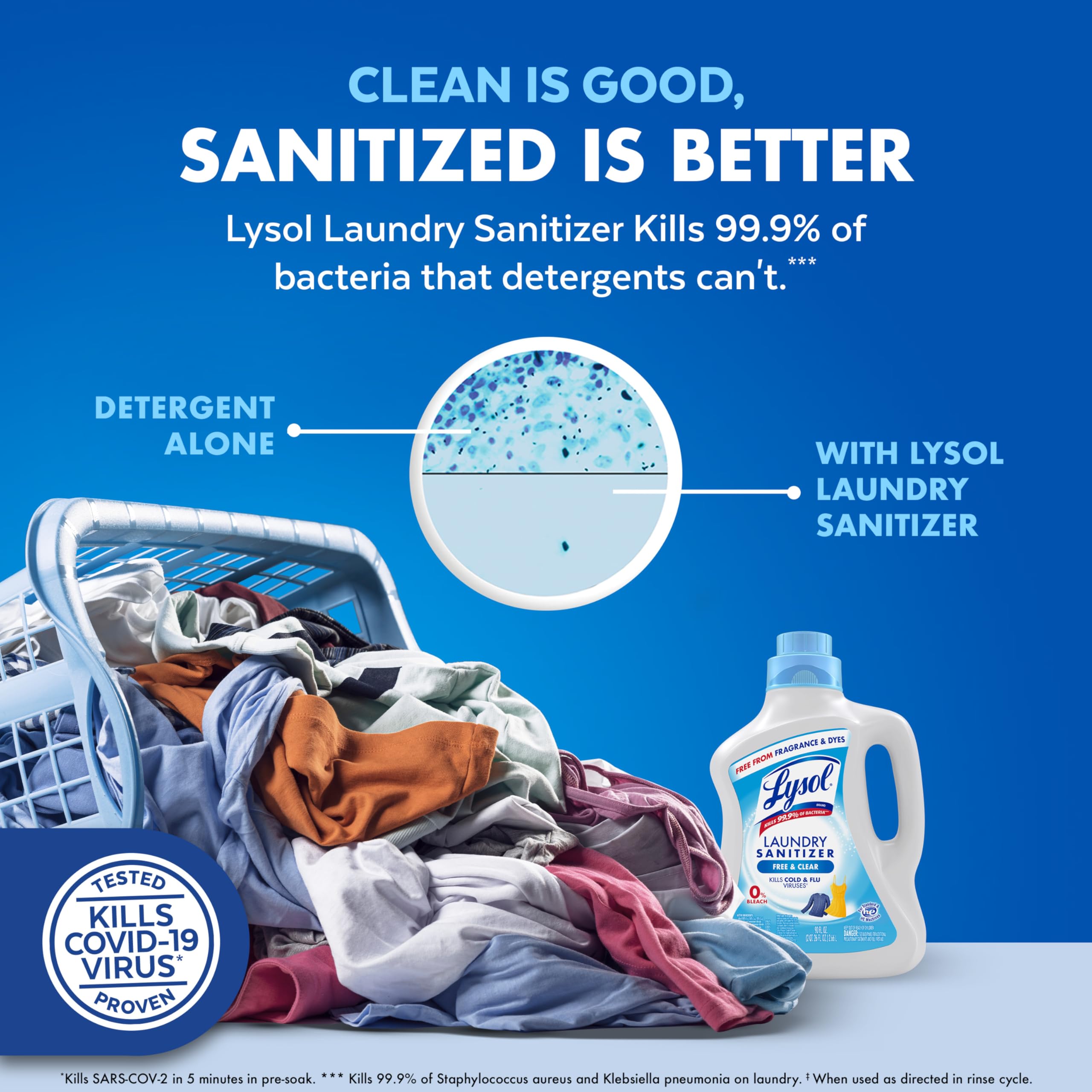 Lysol Laundry Sanitizer Additive, Free & Clear, Free from Fragrance and Dyes, 0% Bleach Laundry Sanitizer