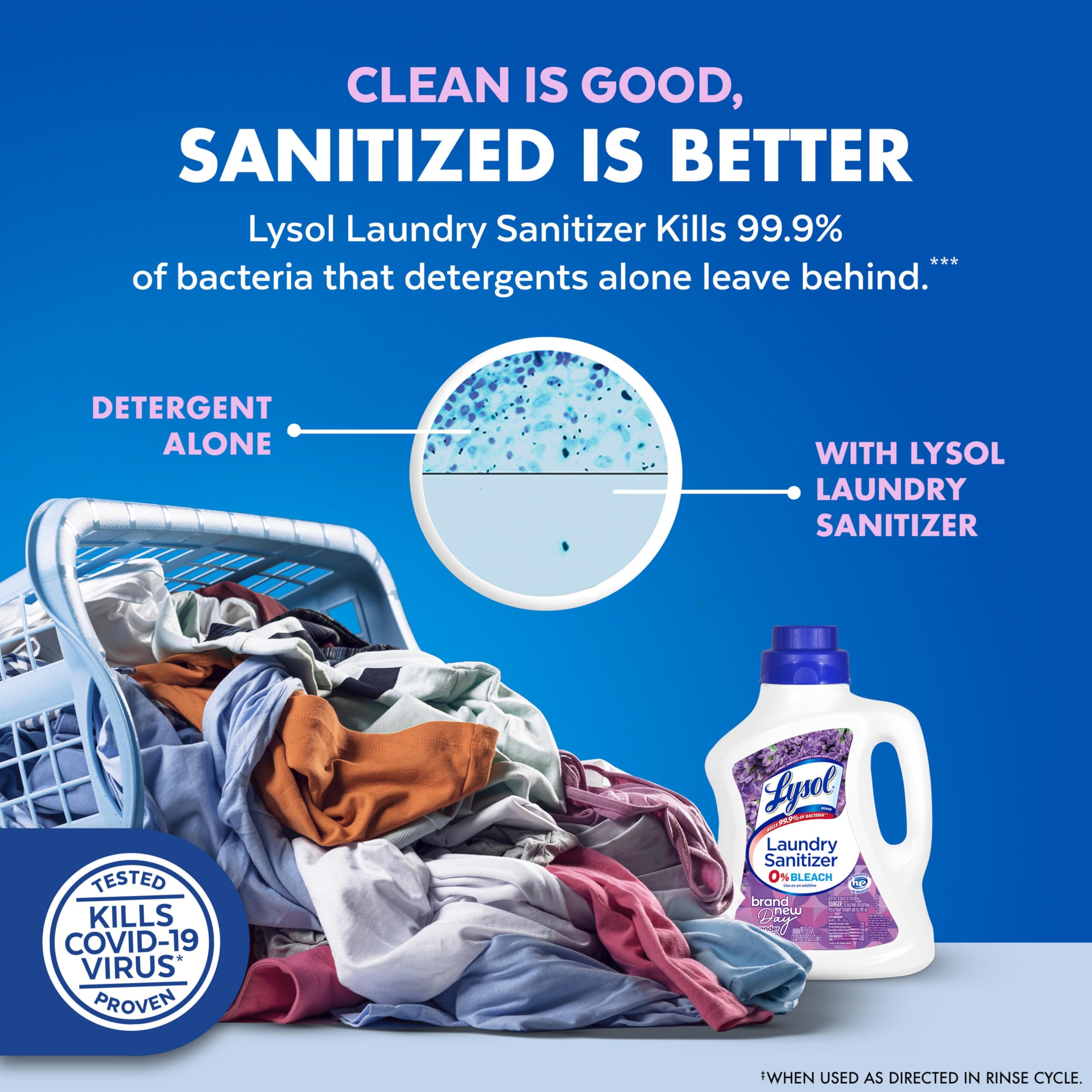 Lysol Laundry Sanitizer Additive, Bacteria-Causing Laundry Odor Eliminator, Detergent Additive