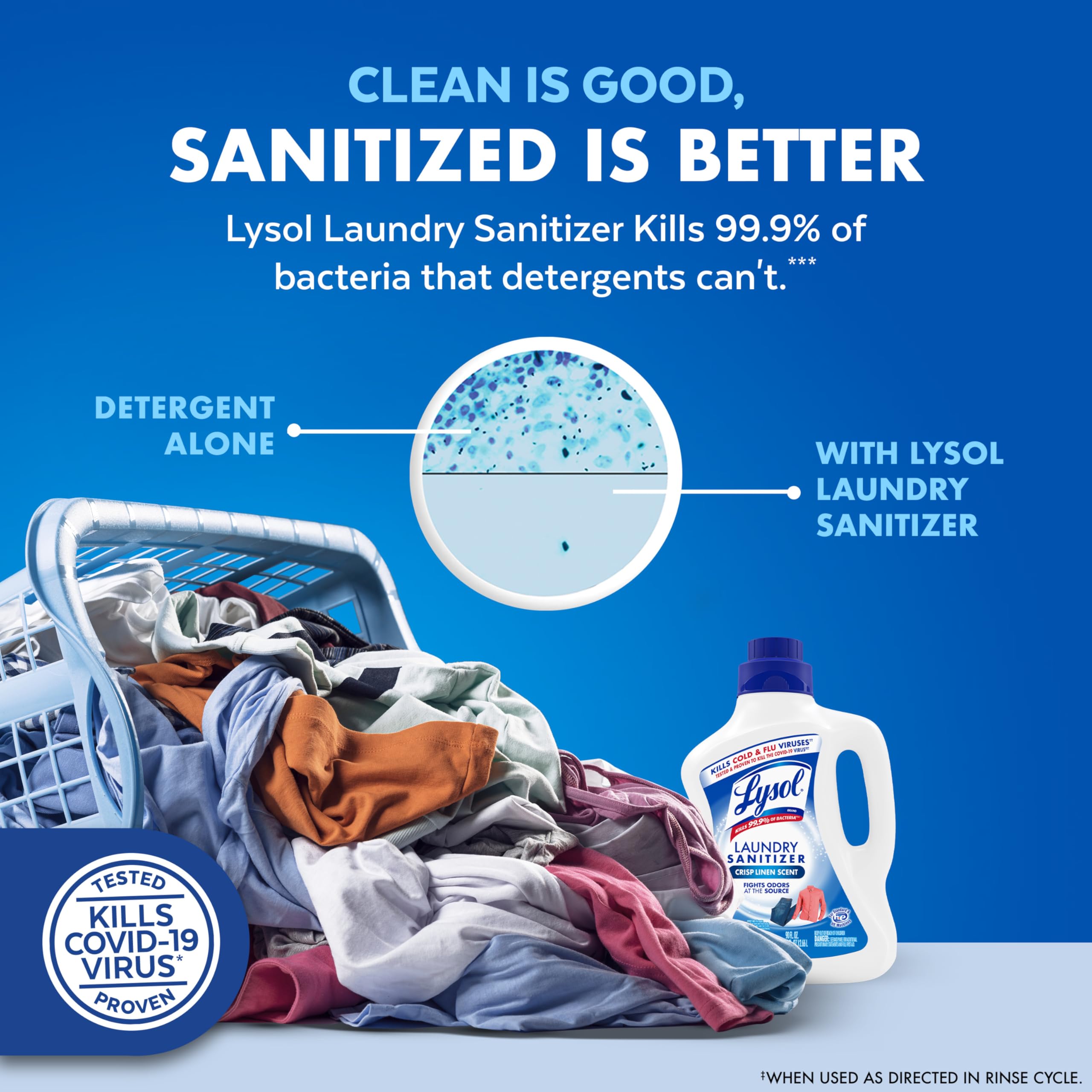 Lysol Laundry Sanitizer Additive, Bacteria-Causing Laundry Odor Eliminator, Detergent Additive