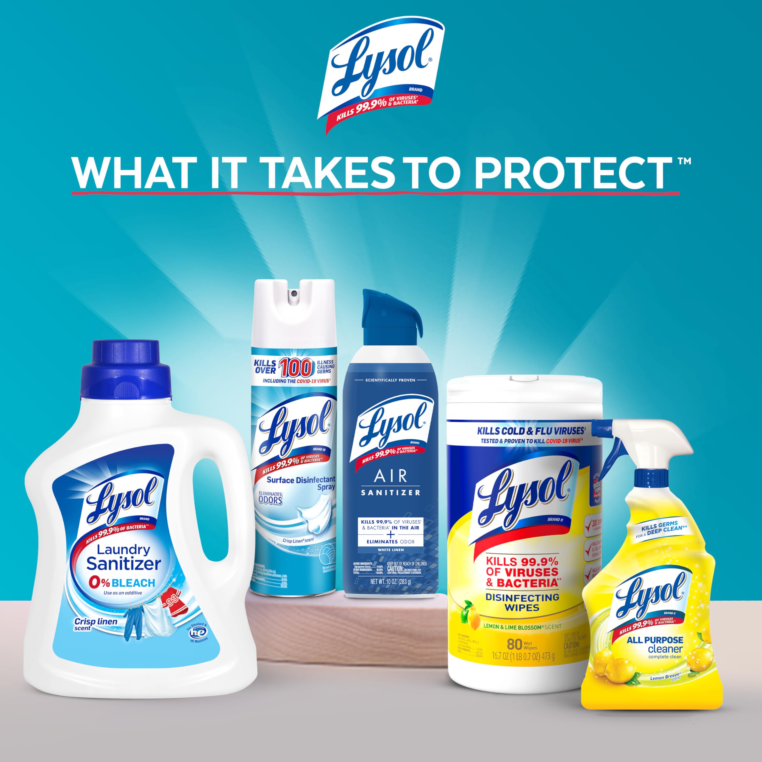 Lysol All Purpose Cleaner Spray, Multi-Purpose Disinfecting Spray, Kitchen & Bathroom Cleaner