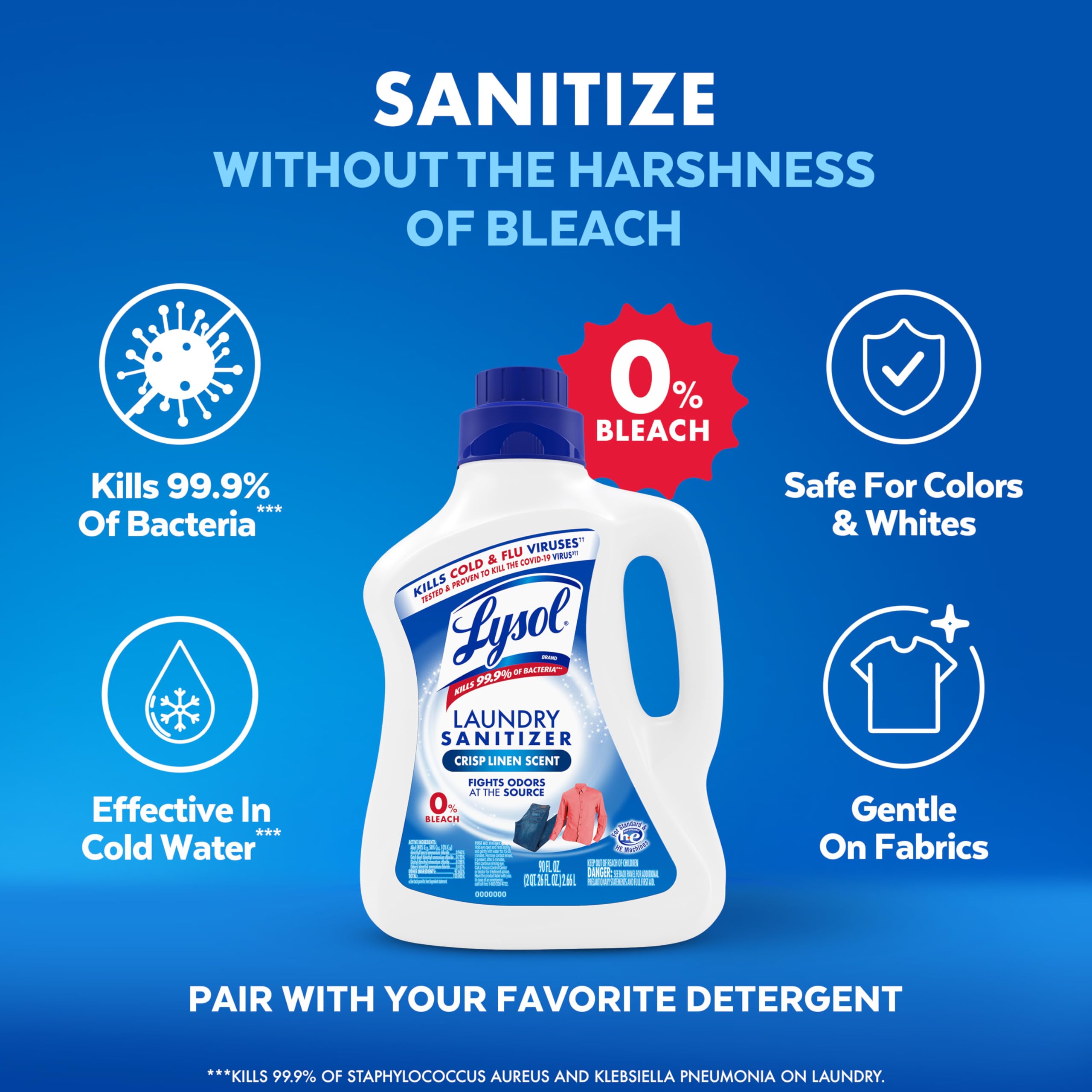 Lysol Laundry Sanitizer Additive, Bacteria-Causing Laundry Odor Eliminator, Detergent Additive