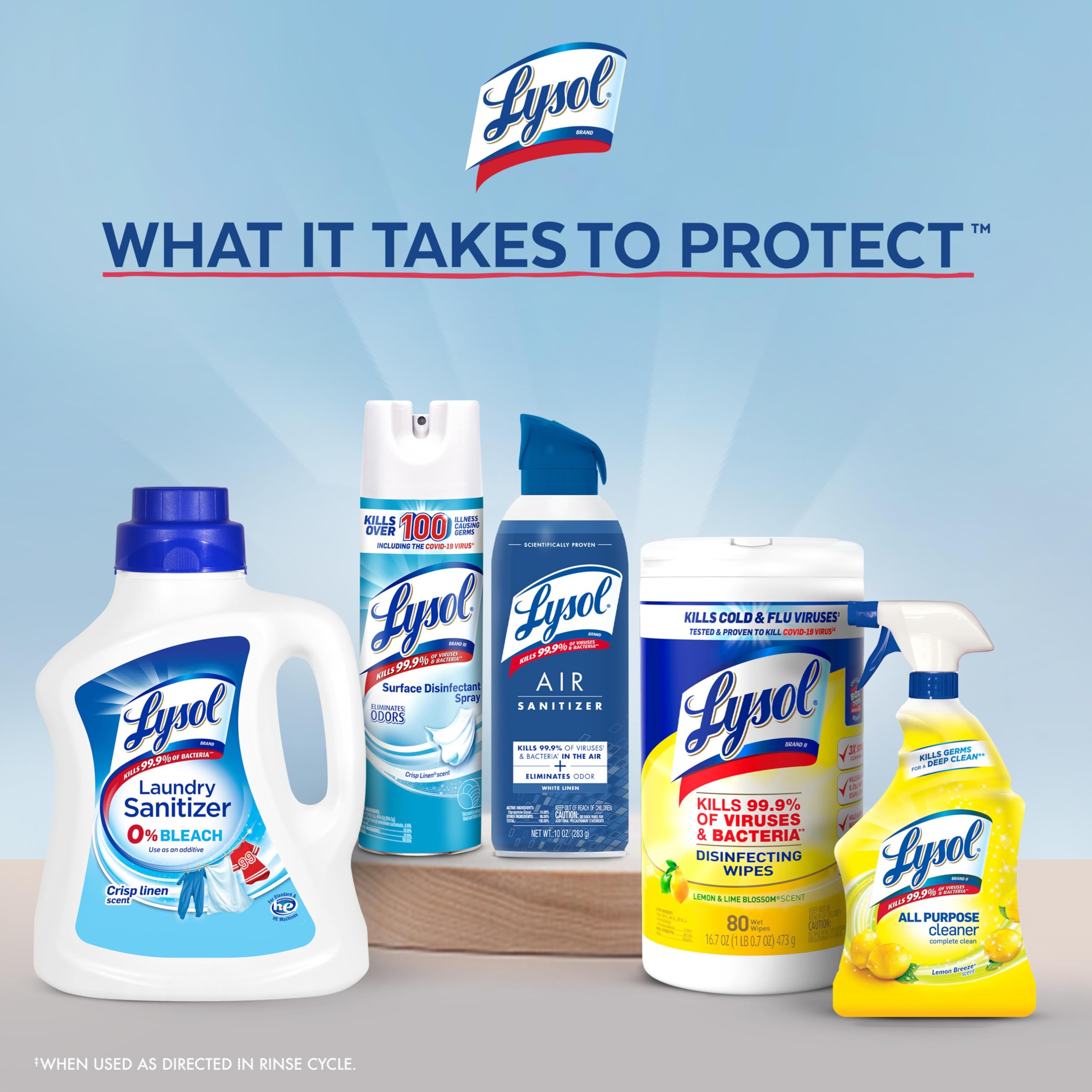 Lysol Laundry Sanitizer Additive, Bacteria-Causing Laundry Odor Eliminator, Detergent Additive