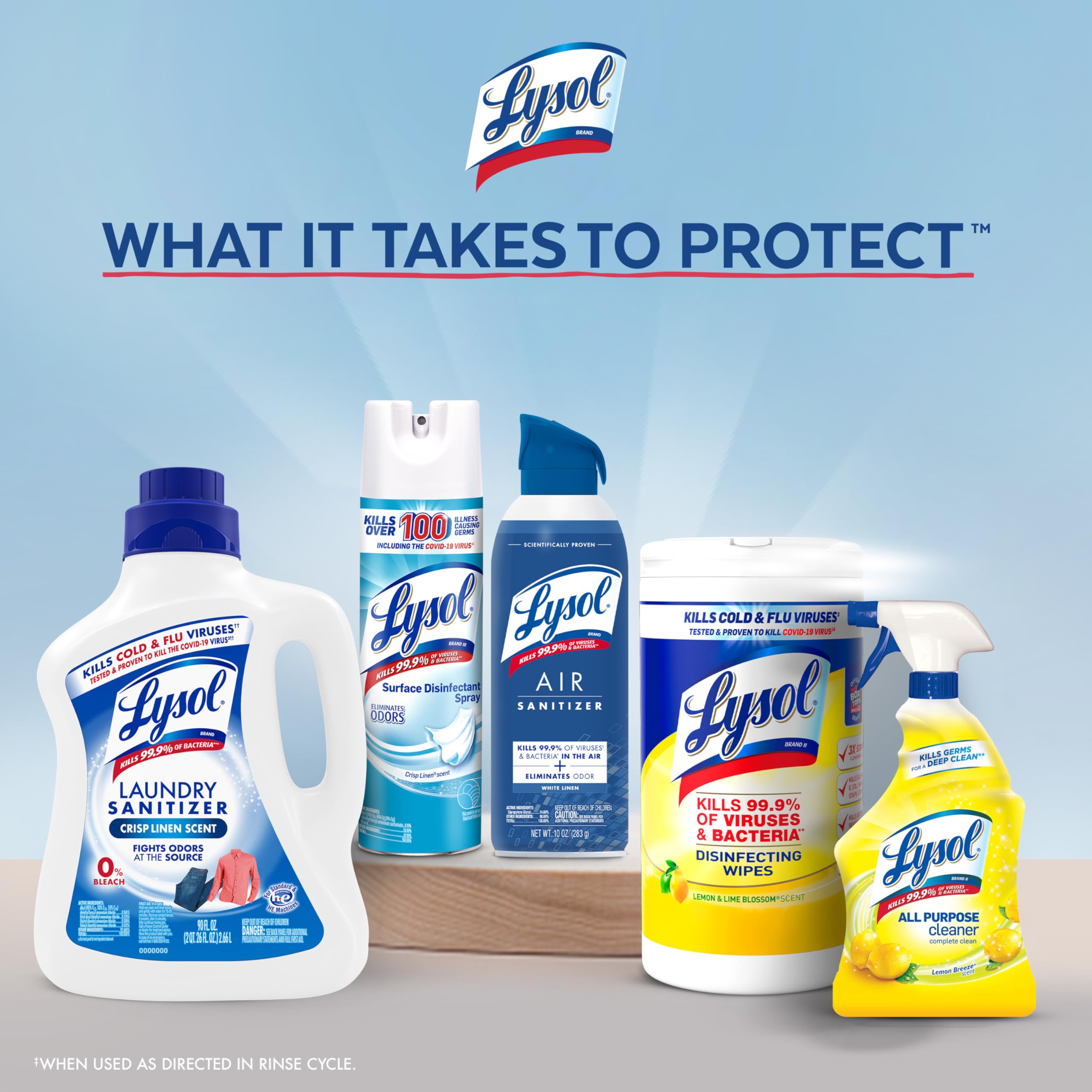 Lysol Laundry Sanitizer Additive, Bacteria-Causing Laundry Odor Eliminator, Detergent Additive