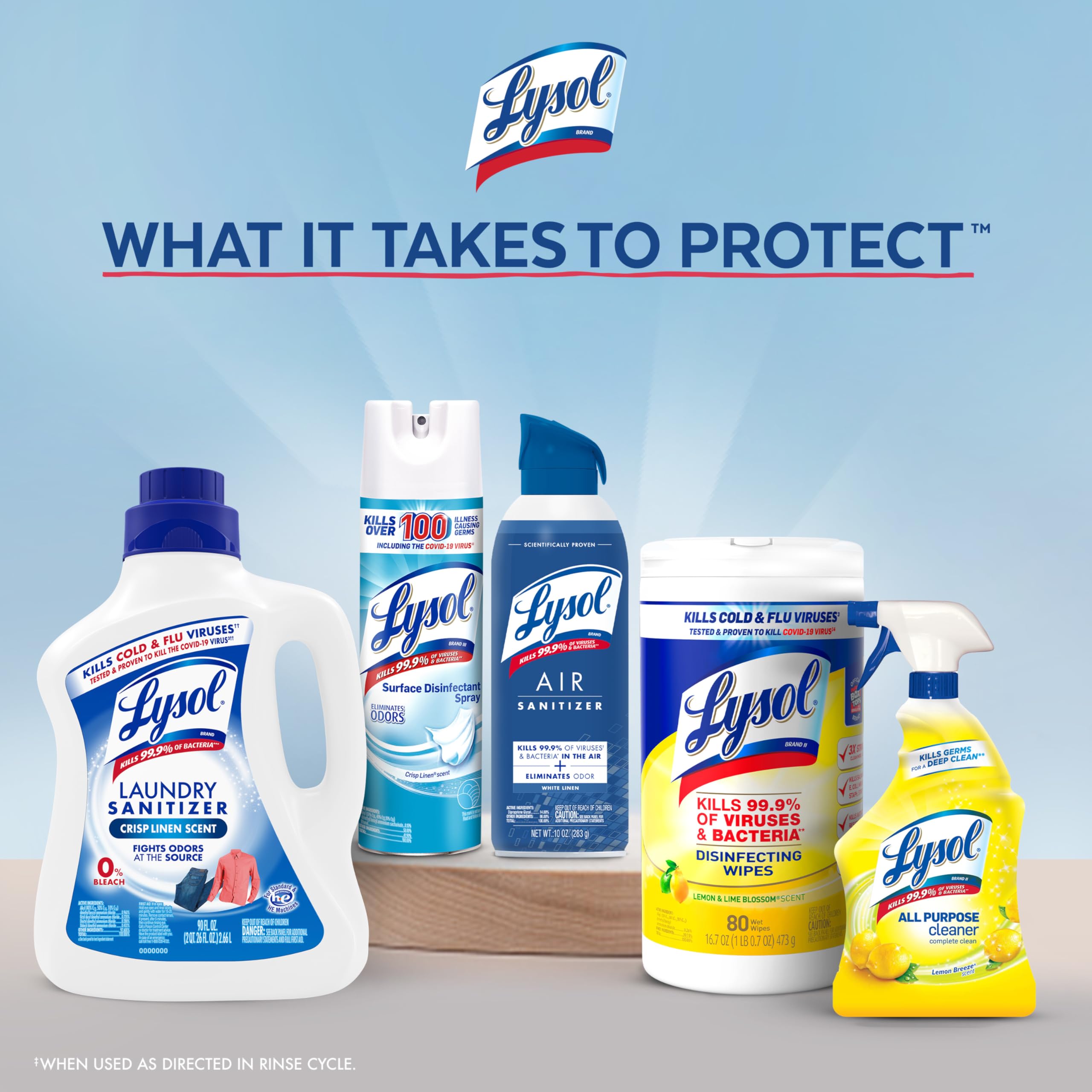Lysol Laundry Sanitizer Additive